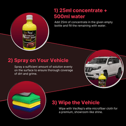 VecRep Waterless Wash  & Shine Smart Mix