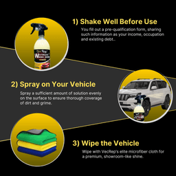 VecRep Shine Express - Ready to Use 3